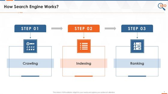 Search Engines Working Crawling Indexing And Ranking Training Ppt