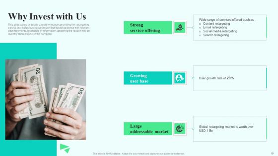 Search Retargeting And Lead Generation Company Elevator Pitch Deck Ppt PowerPoint Presentation Complete Deck With Slides