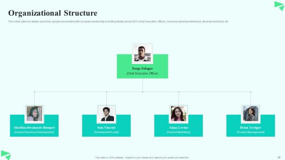Search Retargeting And Lead Generation Company Elevator Pitch Deck Ppt PowerPoint Presentation Complete Deck With Slides