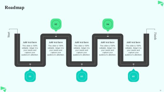 Search Retargeting And Lead Generation Company Elevator Pitch Deck Ppt PowerPoint Presentation Complete Deck With Slides