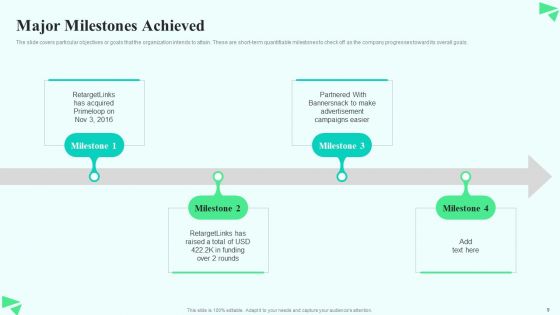 Search Retargeting And Lead Generation Company Elevator Pitch Deck Ppt PowerPoint Presentation Complete Deck With Slides