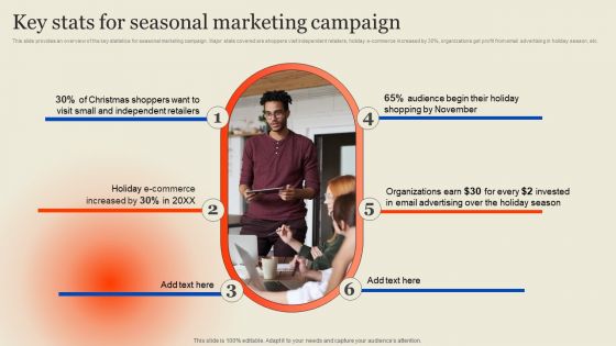 Seasonal Advertising Campaign Key Stats For Seasonal Marketing Campaign Infographics PDF