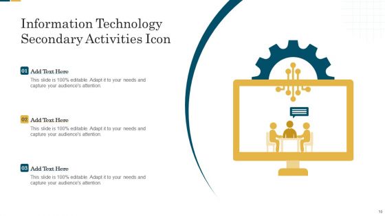 Secondary Activities Ppt PowerPoint Presentation Complete Deck With Slides