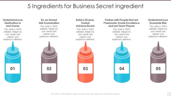 Secret Ingredient Ppt PowerPoint Presentation Complete With Slides