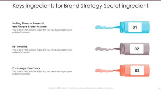 Secret Ingredient Ppt PowerPoint Presentation Complete With Slides