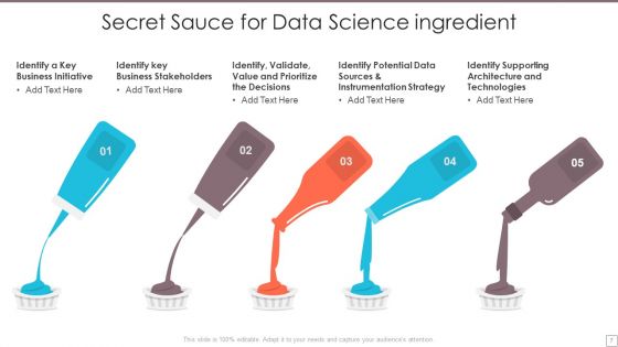 Secret Ingredient Ppt PowerPoint Presentation Complete With Slides