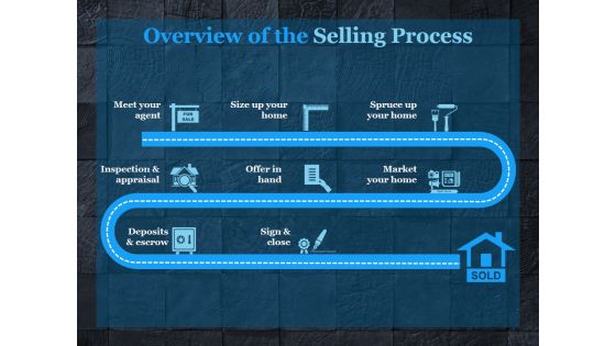 Secrets New Home Sales Negotiation Ppt PowerPoint Presentation Complete Deck With Slides
