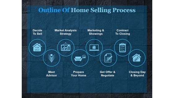 Secrets New Home Sales Negotiation Ppt PowerPoint Presentation Complete Deck With Slides
