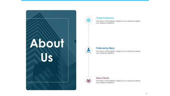 Sector Wise Escalation Grid Ppt PowerPoint Presentation Complete Deck With Slides