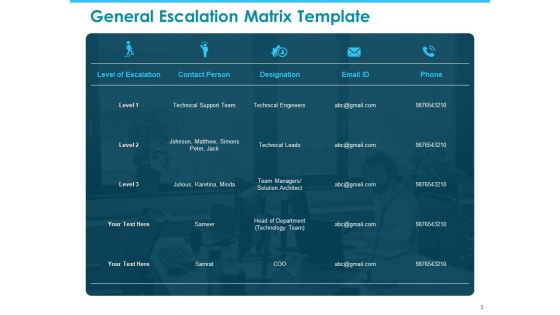 Sector Wise Escalation Grid Ppt PowerPoint Presentation Complete Deck With Slides