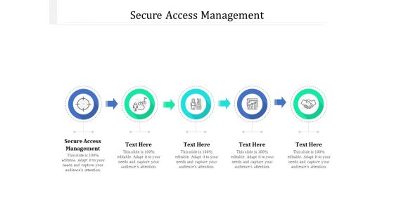 Secure Access Management Ppt PowerPoint Presentation Pictures Layout Cpb Pdf