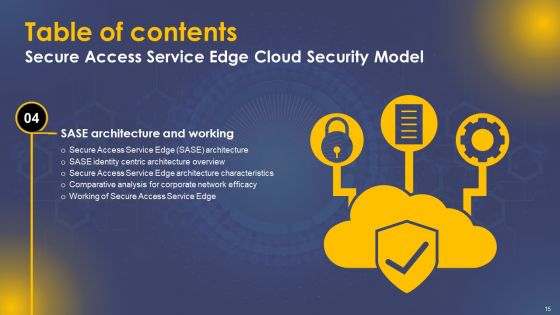 Secure Access Service Edge Cloud Security Model Ppt PowerPoint Presentation Complete Deck With Slides