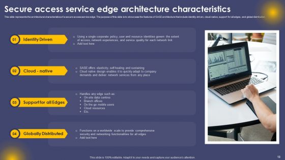 Secure Access Service Edge Cloud Security Model Ppt PowerPoint Presentation Complete Deck With Slides