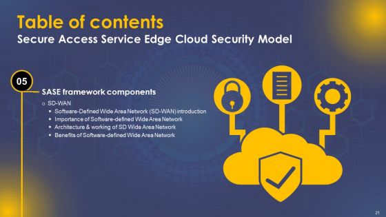 Secure Access Service Edge Cloud Security Model Ppt PowerPoint Presentation Complete Deck With Slides