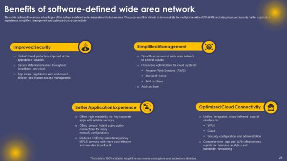 Secure Access Service Edge Cloud Security Model Ppt PowerPoint Presentation Complete Deck With Slides