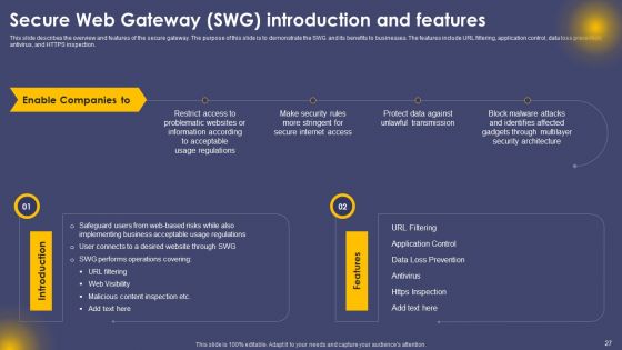 Secure Access Service Edge Cloud Security Model Ppt PowerPoint Presentation Complete Deck With Slides