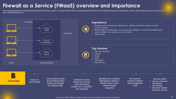 Secure Access Service Edge Cloud Security Model Ppt PowerPoint Presentation Complete Deck With Slides