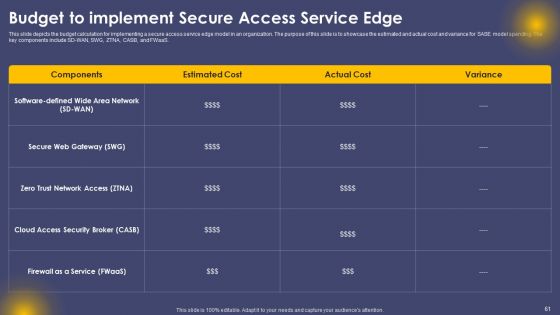 Secure Access Service Edge Cloud Security Model Ppt PowerPoint Presentation Complete Deck With Slides