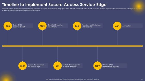 Secure Access Service Edge Cloud Security Model Ppt PowerPoint Presentation Complete Deck With Slides