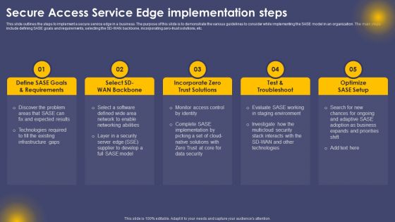 Secure Access Service Edge Implementation Steps Ppt Visual Aids Styles PDF Secure Access Service Edge Implementation Steps Ppt Visual Aids Styles PDF