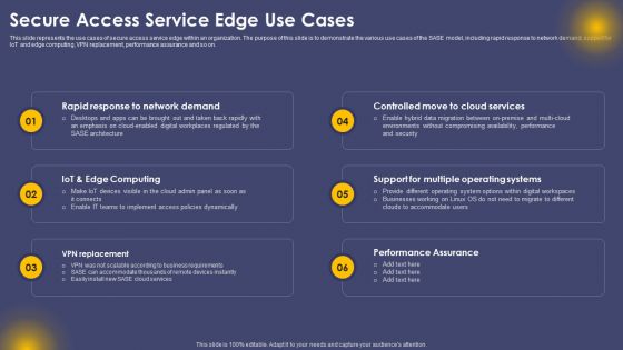 Secure Access Service Edge Use Cases Ppt Outline Images PDF Secure Access Service Edge Use Cases Ppt Outline Images PDF