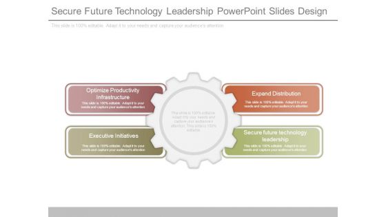 Secure Future Technology Leadership Powerpoint Slides Design