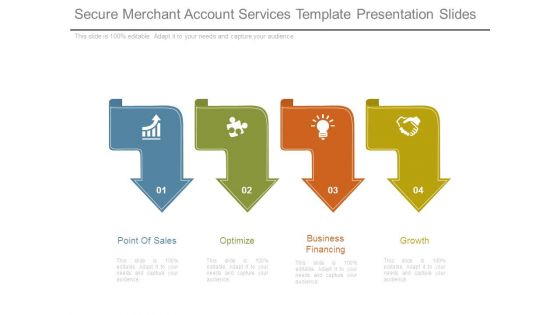 Secure Merchant Account Services Template Presentation Slides