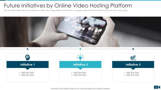 Secured Video Hosting Platform Investor Capital Funding Pitch Deck Ppt PowerPoint Presentation Complete Deck With Slides