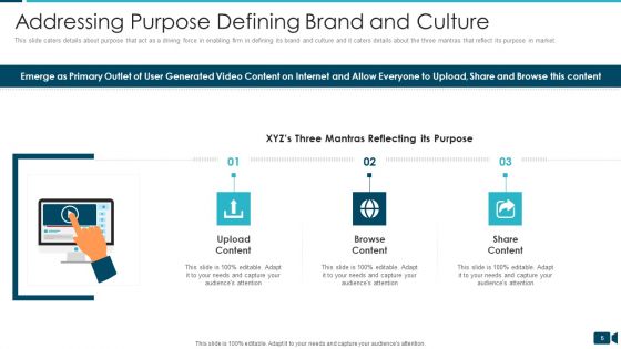 Secured Video Hosting Platform Investor Capital Funding Pitch Deck Ppt PowerPoint Presentation Complete Deck With Slides