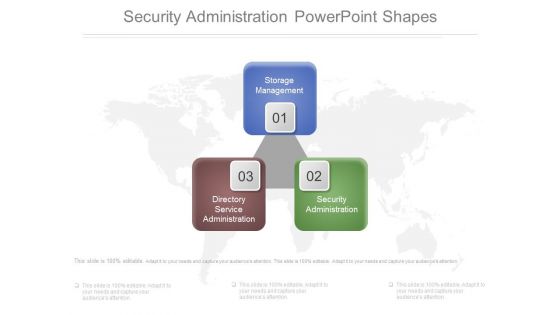 Security Administration Powerpoint Shapes