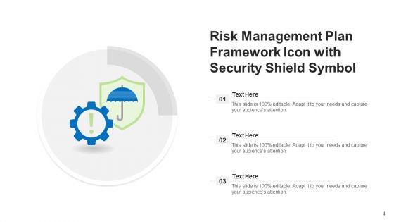 Security Administration Strategy Security Ppt PowerPoint Presentation Complete Deck With Slides