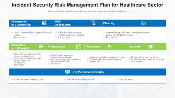 Security Administration Strategy Security Ppt PowerPoint Presentation Complete Deck With Slides