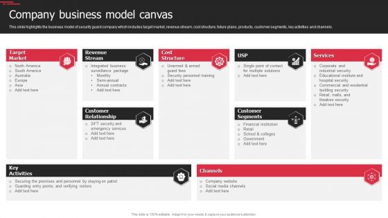 Security Agency Business Profile Company Business Model Canvas Topics PDF
