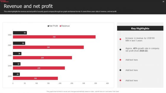 Security Agency Business Profile Ppt PowerPoint Presentation Complete With Slides