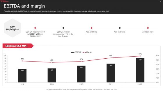 Security Agency Business Profile Ppt PowerPoint Presentation Complete With Slides