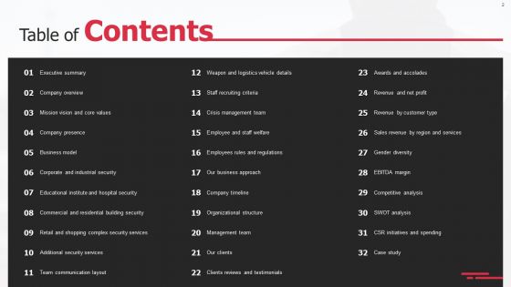 Security Agency Business Profile Ppt PowerPoint Presentation Complete With Slides