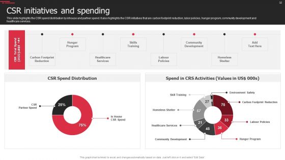 Security Agency Business Profile Ppt PowerPoint Presentation Complete With Slides