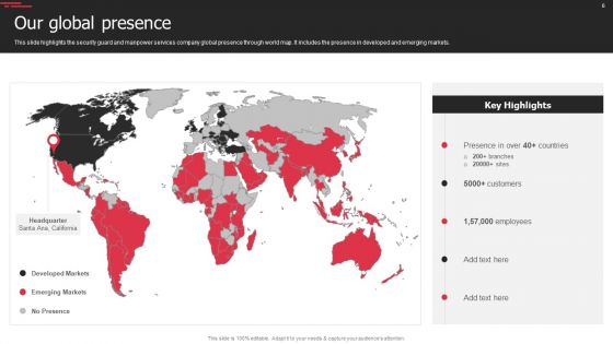 Security Agency Business Profile Ppt PowerPoint Presentation Complete With Slides