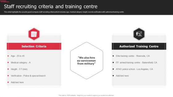 Security Agency Business Profile Staff Recruiting Criteria And Training Centre Designs PDF
