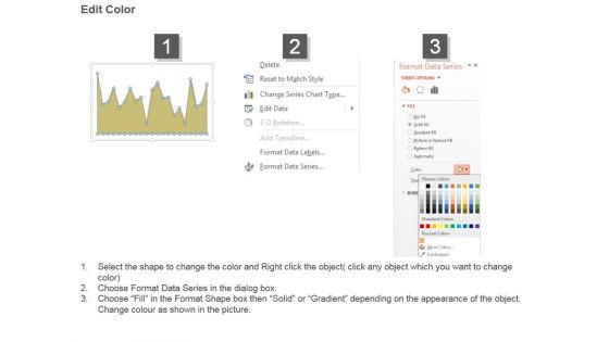 Security Analysis And Portfolio Management Powerpoint Slide Designs