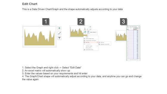 Security Analysis And Portfolio Management Powerpoint Slide Designs