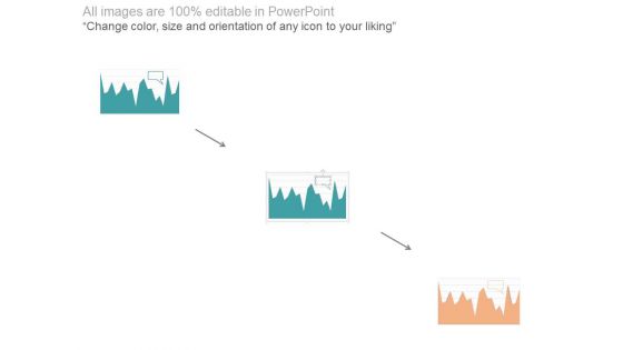 Security Analysis Bar Graph Ppt Slides