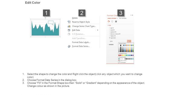 Security Analysis Bar Graph Ppt Slides