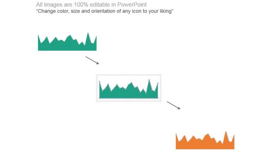 Security Analysis Summary Chart Presentation Images