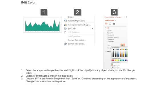 Security Analysis Summary Chart Presentation Images