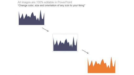 Security Analysis Trends Ppt Example