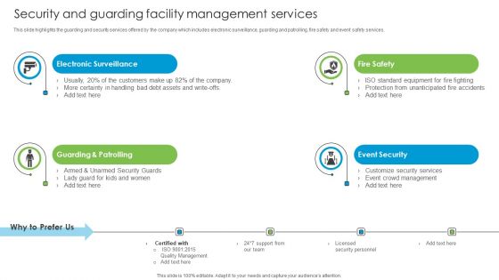 Security And Guarding Facility Management Services Developing Tactical Fm Services Microsoft PDF