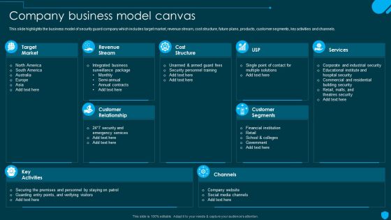 Security And Human Resource Services Business Profile Company Business Model Brochure PDF Security And Human Resource Services Business Profile Company Business Model Brochure PDF