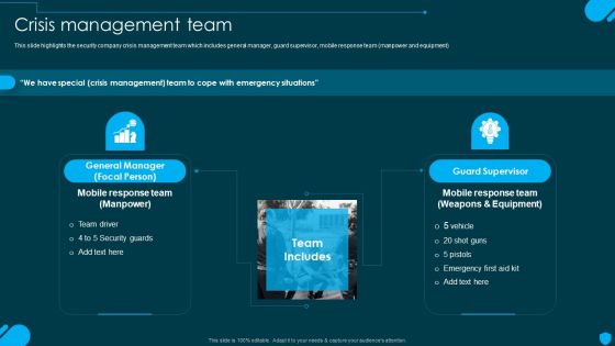Security And Human Resource Services Business Profile Crisis Management Team Infographics PDF