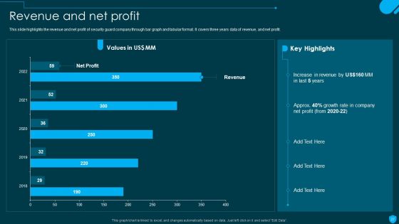 Security And Human Resource Services Business Profile Ppt PowerPoint Presentation Complete Deck With Slides
